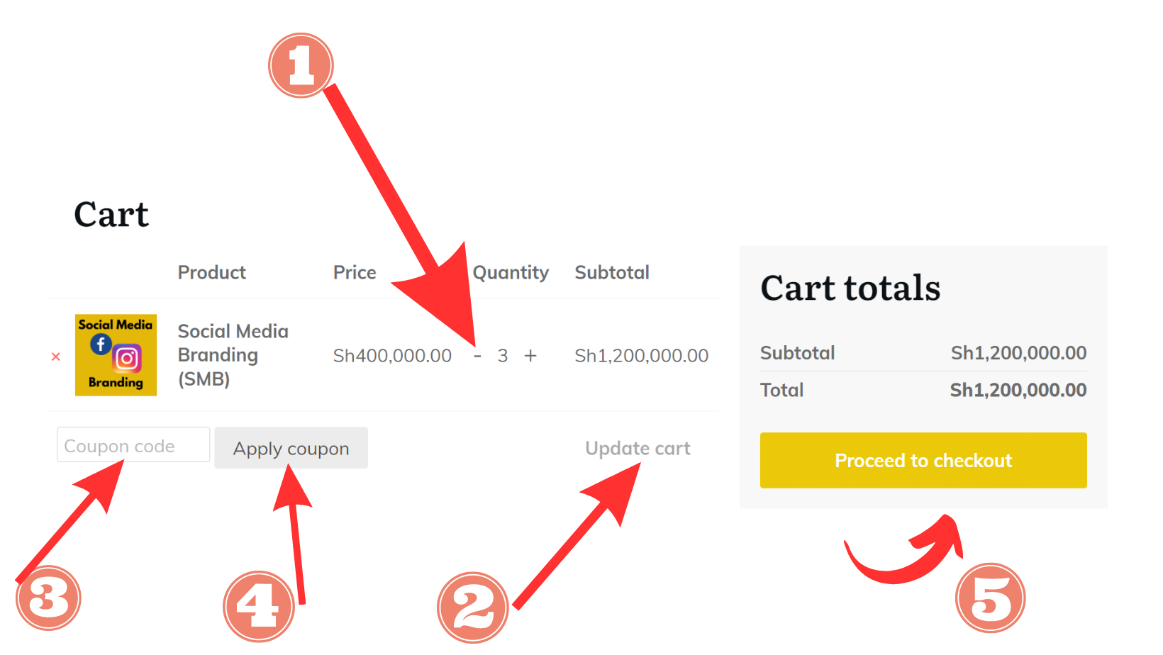 SMB payment-4 SMB payment-4